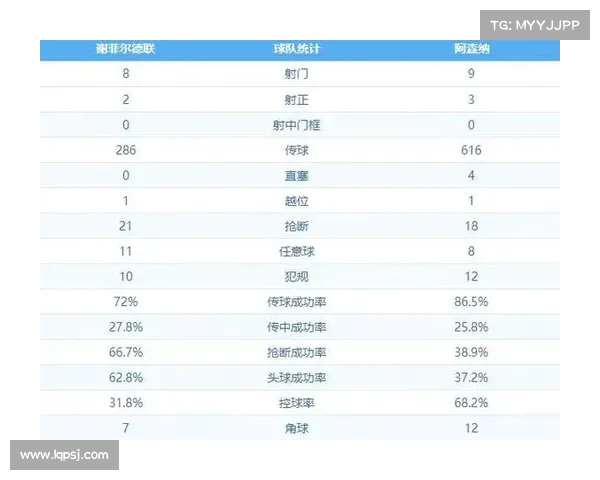 射门技巧全面解析 如何提高射门精准度与进攻效率