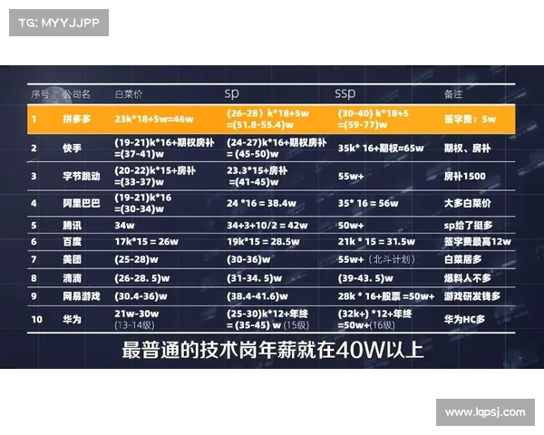 2025-2026赛季德甲联赛完整赛程发布 各大豪门对决一览 2025-2026赛季德甲联赛完整赛程发布 各大豪门对决一览