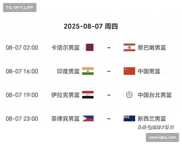 2025年NBA赛程全解析:各队对决时间表及重点赛事推荐 2025年NBA赛程全解析:各队对决时间表及重点赛事推荐